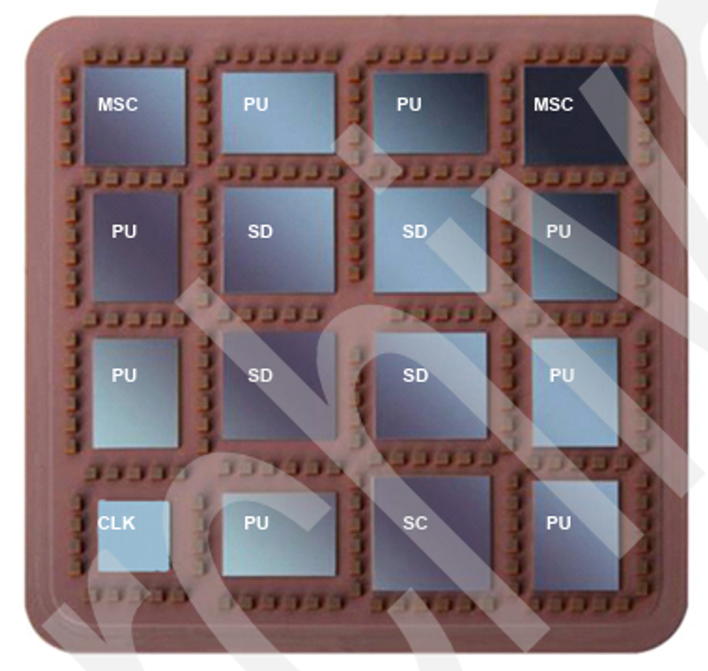 Inline image