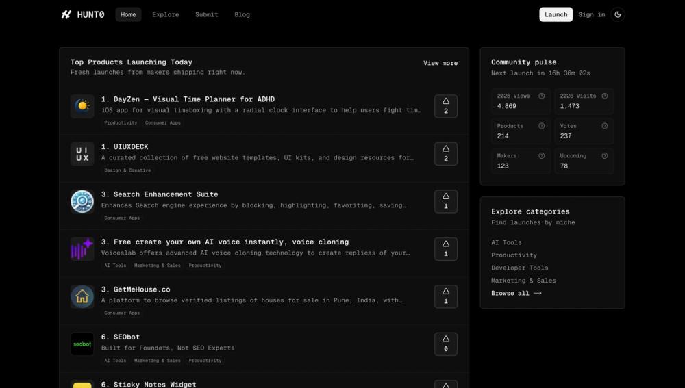 image of HUNT0 image of HUNT0
