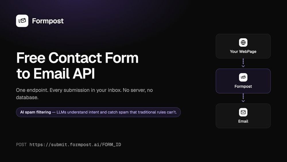image of Formpost image of Formpost