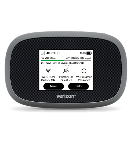 Verizon Jetpack MiFi 8800L External Antenna Guide