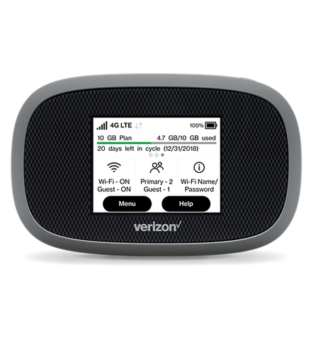 Verizon Jetpack MiFi 8800L External Antenna Guide