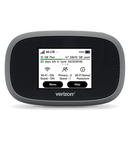 Verizon Jetpack MiFi 8800L External Antenna Guide