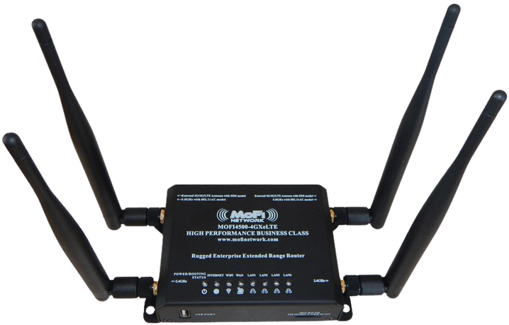 MOFI4500-4GXeLTE External Antenna Guide