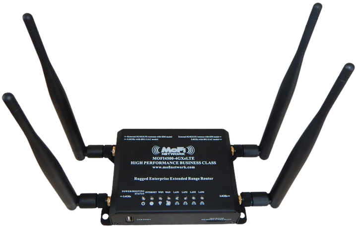 MOFI4500-4GXeLTE External Antenna Guide