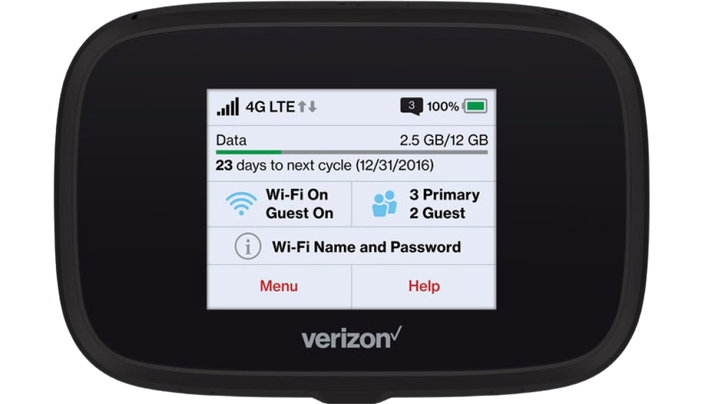 Verizon Jetpack MiFi 7730L External Antenna Guide