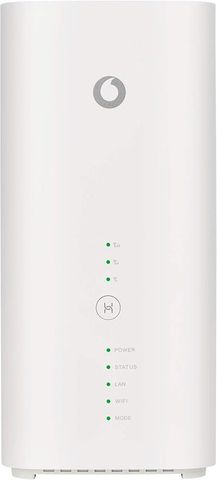 Vodafone GigaCube 4G (Huawei B818-263) External Antenna Guide