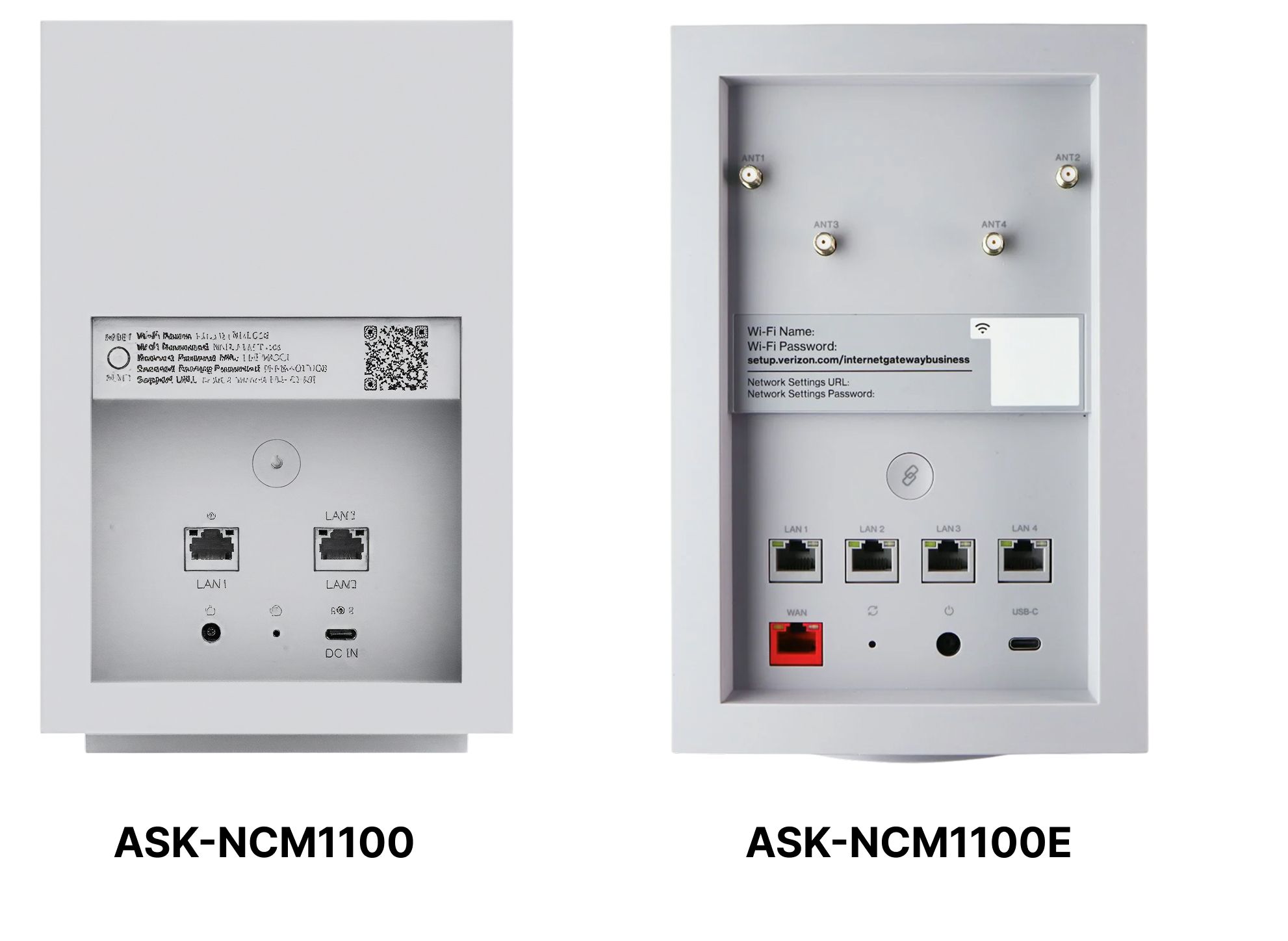 Verizon Internet Gateway (ASK-NCM1100) External Antenna Guide