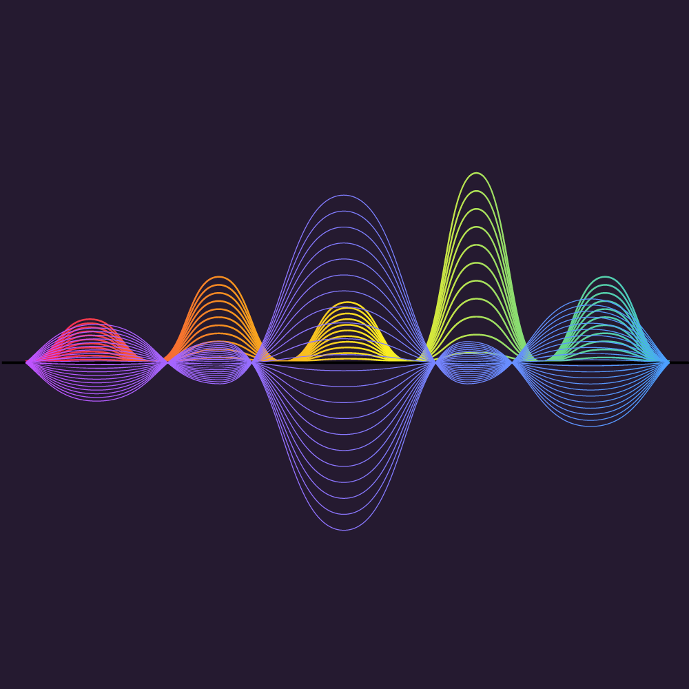 Modulation Schemes, Coding Rates, and 4G/5G Data Speeds