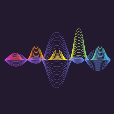Modulated RF Signal