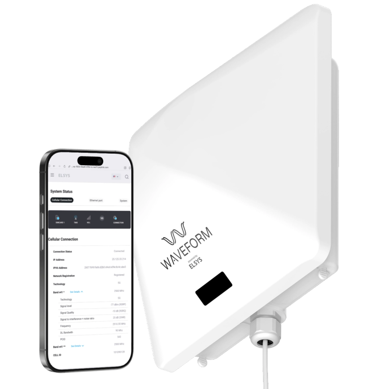 ProLink Placeholder Image