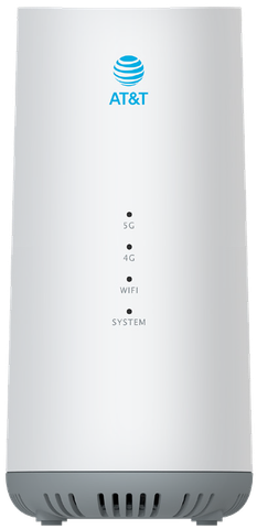AT&T Internet Air for Business 5G Gateway (H8NNCM1120) External Antenna Guide