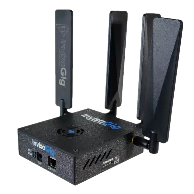 Invisagig 5G Modem