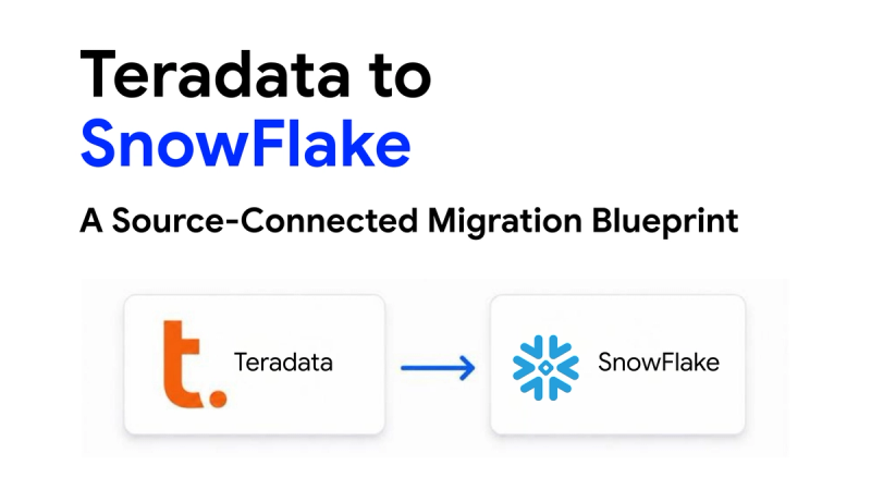 Teradata to Snowflake: A Source-Connected Migration Blueprint data engineering blog cover