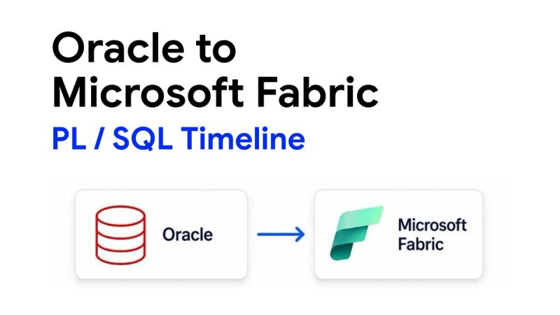 Oracle to Microsoft Fabric: Why PL/SQL Conversion Drives the Timeline  data engineering blog cover