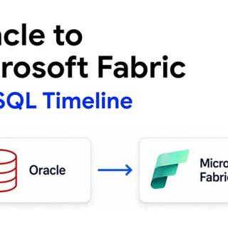 Oracle PL/SQL to Microsoft Fabric T-SQL conversion timeline and architecture map