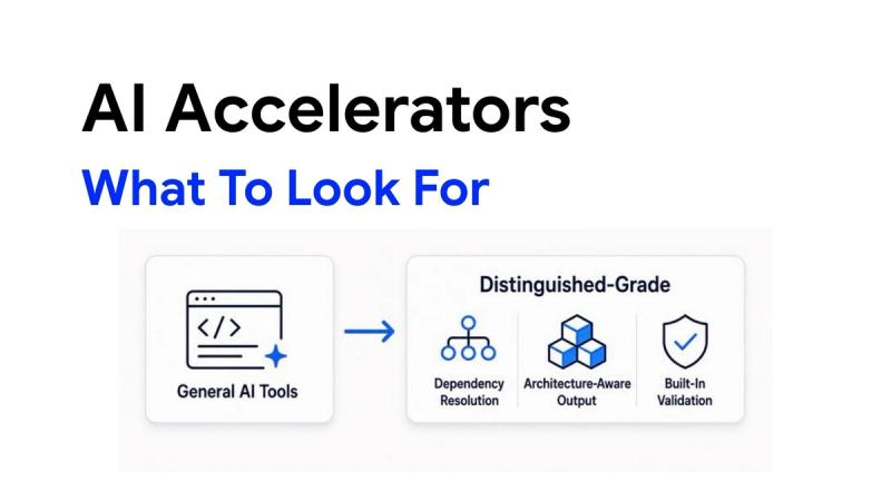 What Distinguished-Grade AI Accelerators Look Like in Data Engineering data engineering blog cover