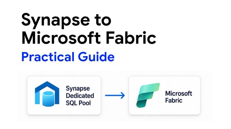 Synapse Dedicated SQL Pool to Microsoft Fabric: A Practical Migration Guide  data engineering blog cover