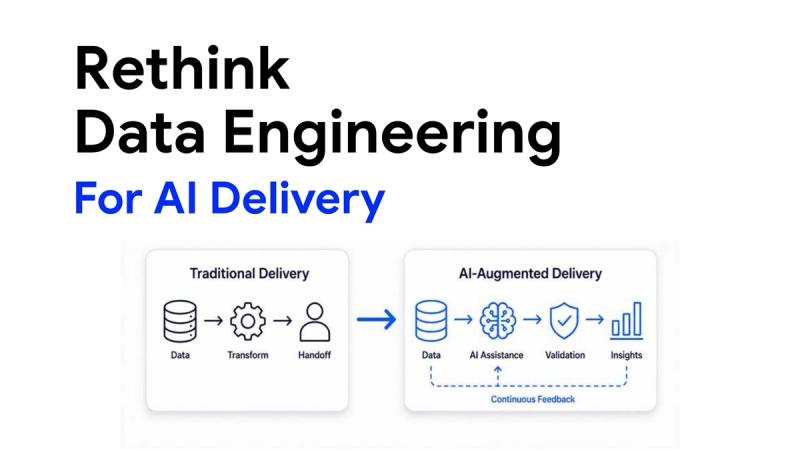 It Is Time to Rethink How We Do Data Engineering data engineering blog cover