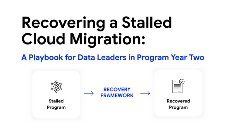 Recovering a Stalled Cloud Migration: A Playbook for Data Leaders in Program Year Two data engineering blog cover