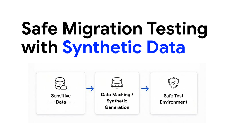 Using Synthetic Data for Safe Migration Testing in HIPAA and PCI Environments data engineering blog cover
