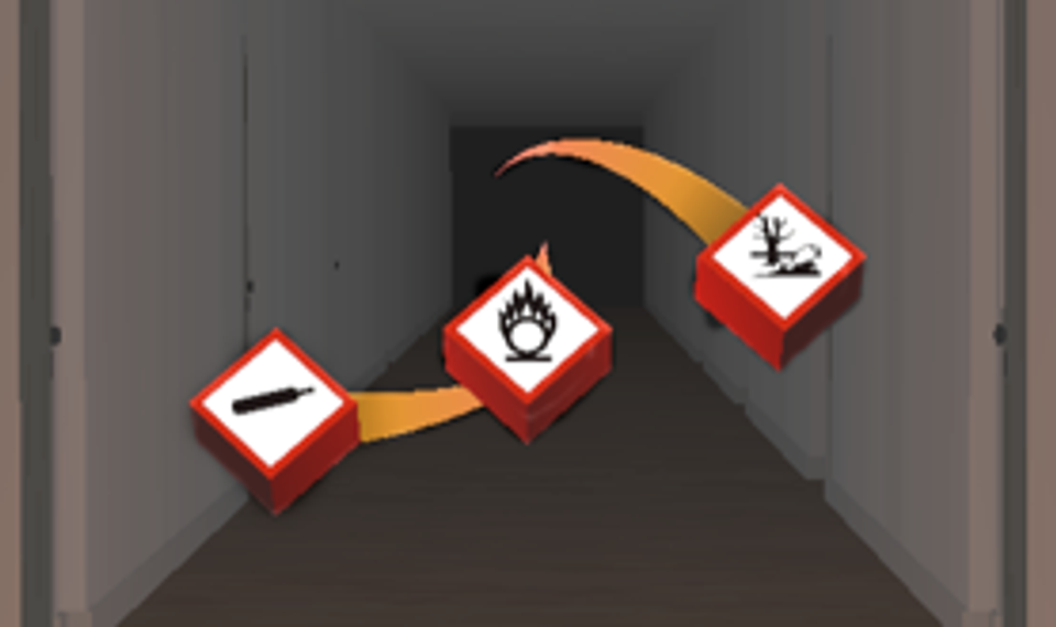 Cleaning Pictograms