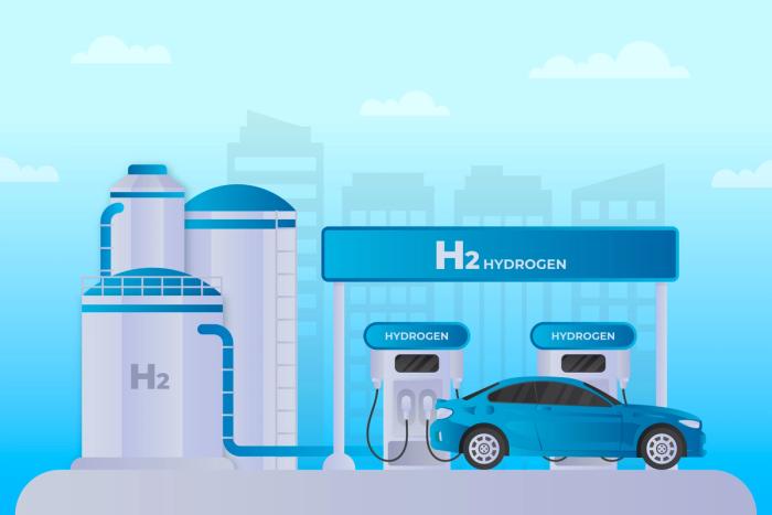 WINSUN GROUP Supports Hydrogen Fuel Cell Power Generation