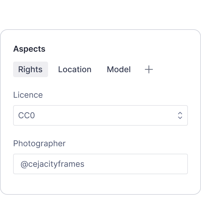 Aspects UI card with 'Rights' tab selected, showing 'Licence: CC0' and 'Photographer: @cejacityframes'.