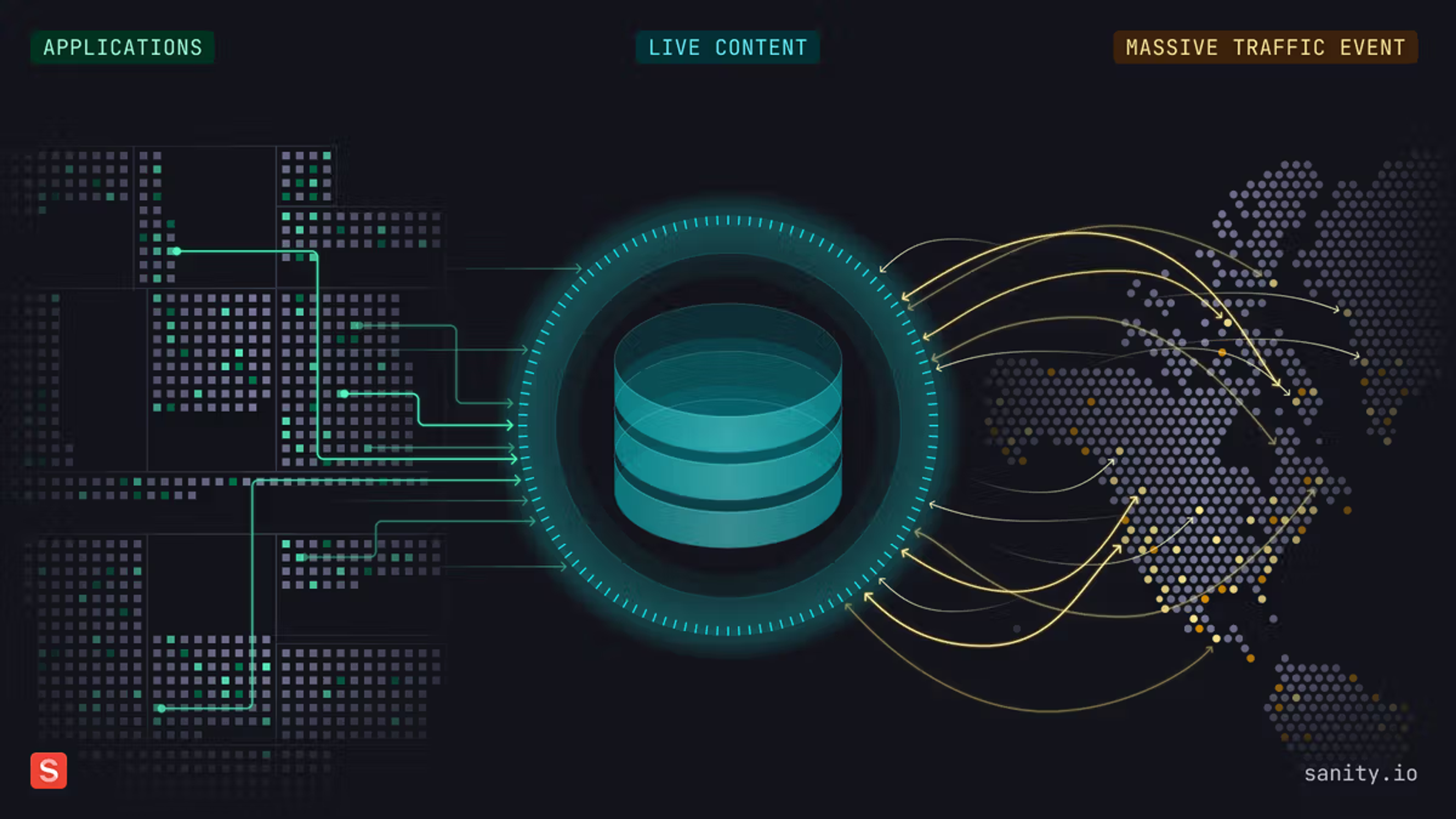 Distribute real-time updates to your applications