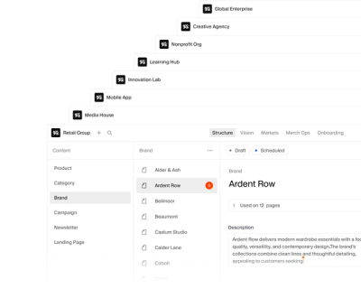 A software interface displaying hierarchical content management, with 'Retail Group' selected, showing details and description for the 'Ardent Row' brand.