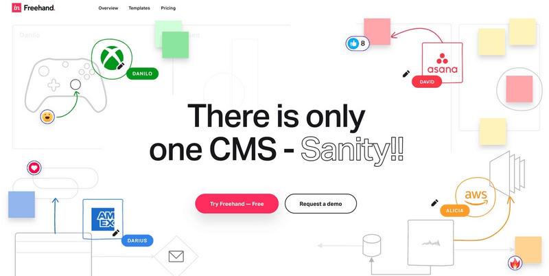 There is only one CMS - Sanity!!