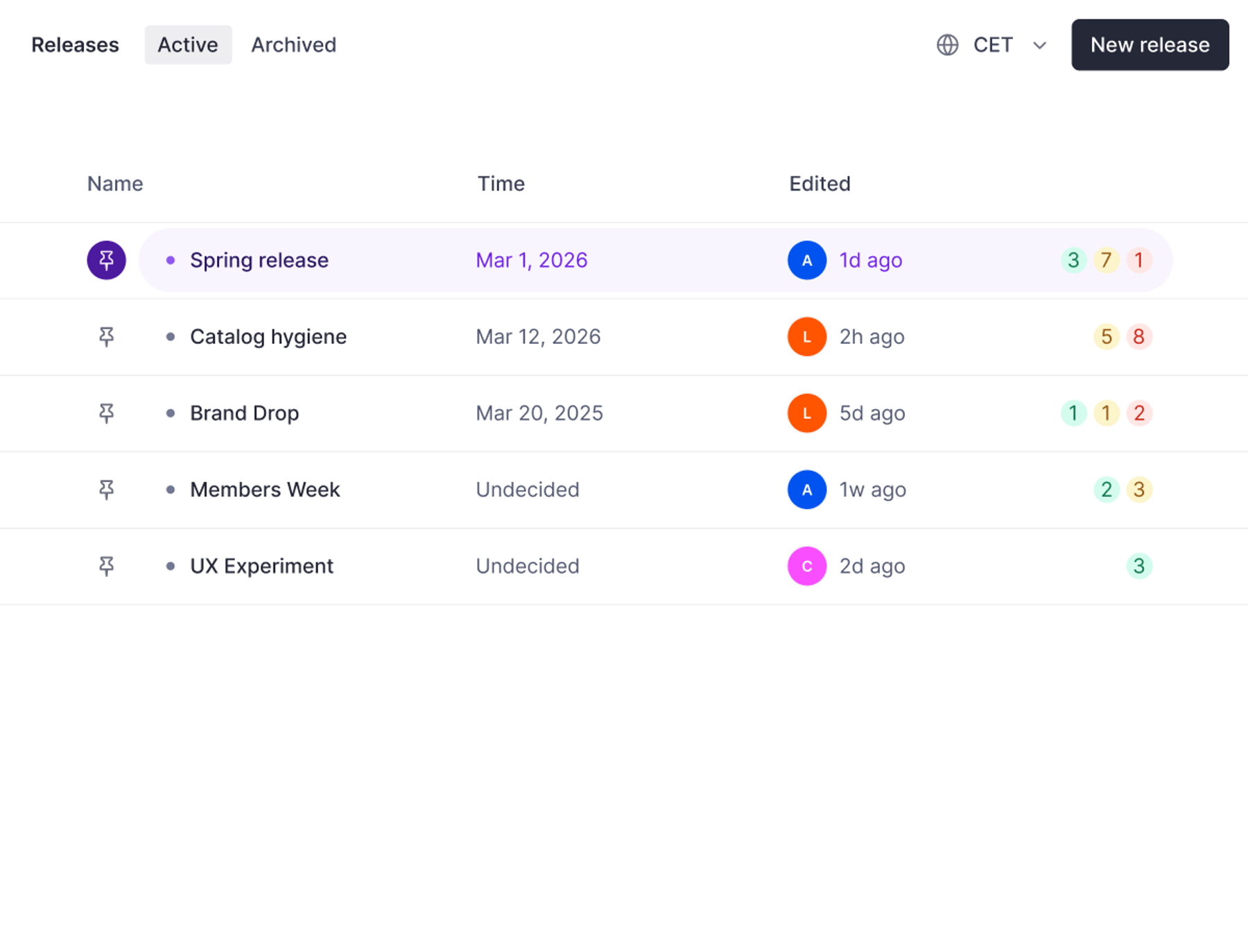 A table of active releases showing columns for Name, Time, and Edited. The Spring release row is highlighted, dated March 1, 2026, and edited 1 day ago.