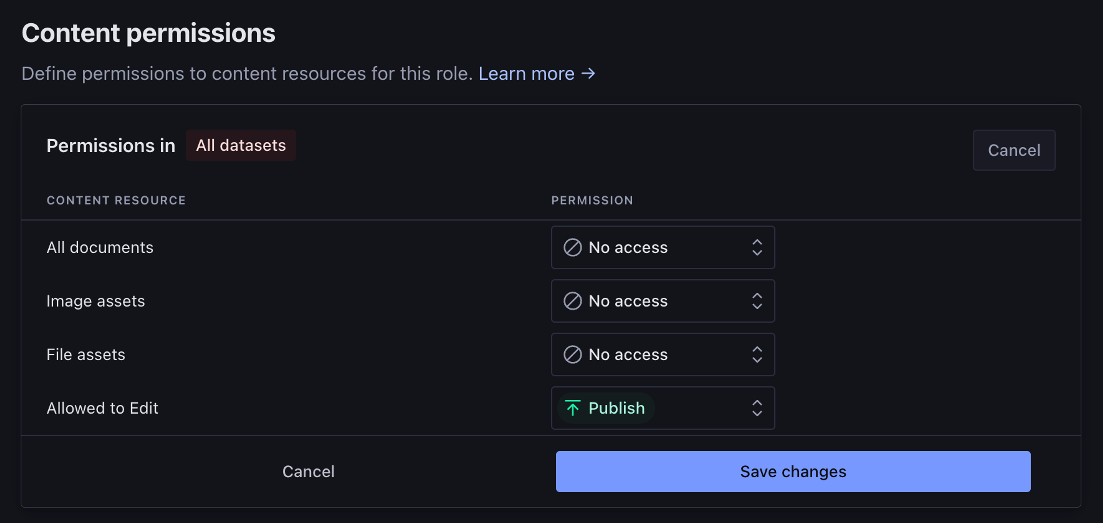 Content permissions setting with "Allowed to Edit" content resource set to "Publish"