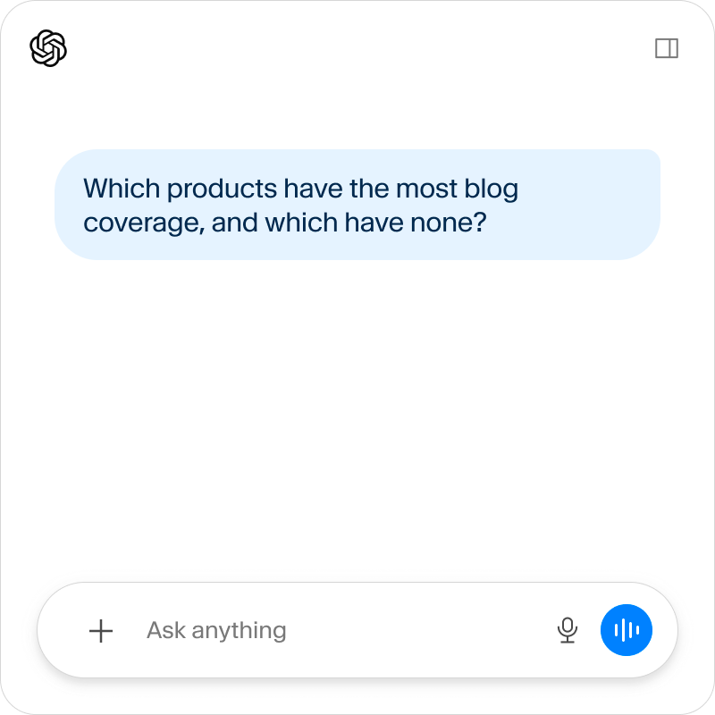 A screenshot of the ChatGPT interface displaying the query "Which products have the most blog coverage, and which have none?"