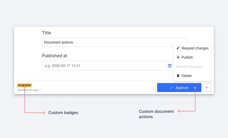 Screenshot of edit screen, at the bottom on the right is a blue button called 'Approve' that is expanded with actions Request changes, Publish and Delete; an arrow explains these are custom document actions. On the left of the footer is a 'in review' badge, an arrow explains these are custom badges. document actions in Sanity Studio