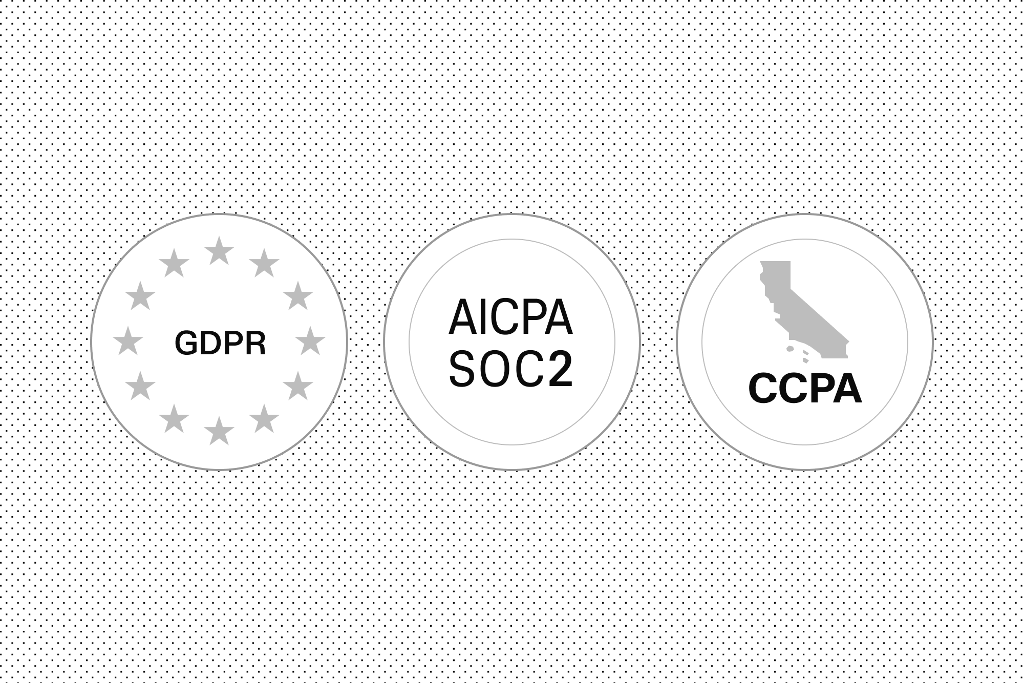 badges for GDPR, SOC2 and CCPA