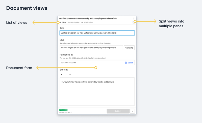 A document can contain several different views that can be split into multiple panes.