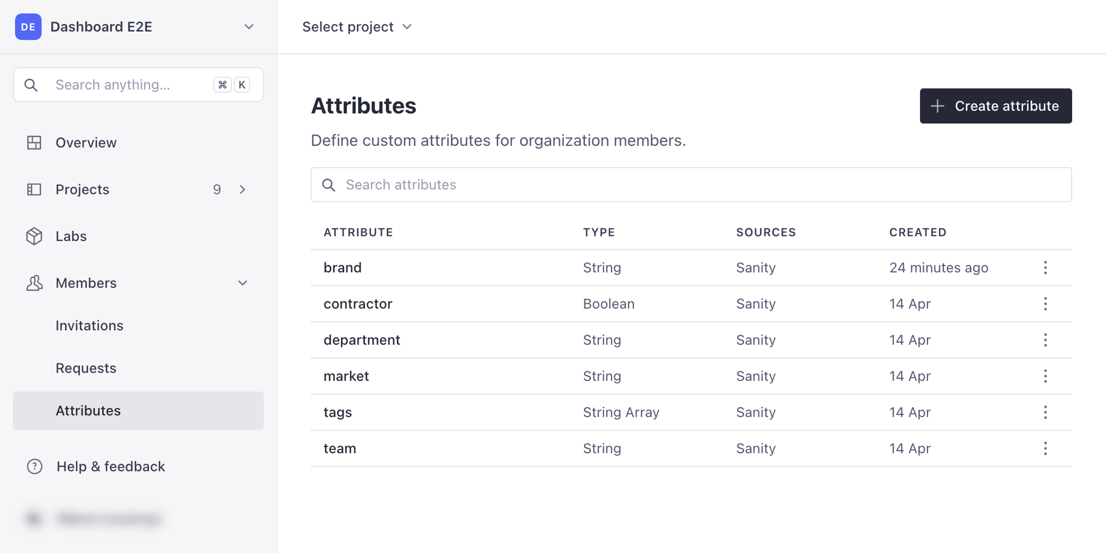 The organization's Members › Attributes page in Manage, showing a table of custom member attributes such as "brand," "contractor," and "department," with a search bar and a "Create attribute" button.