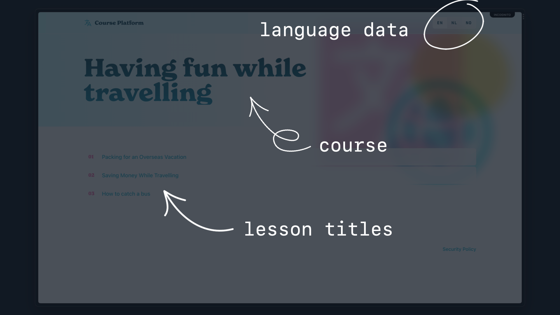 A Course template with fields for Course Name, Lesson Name (times 3), and Language Data.