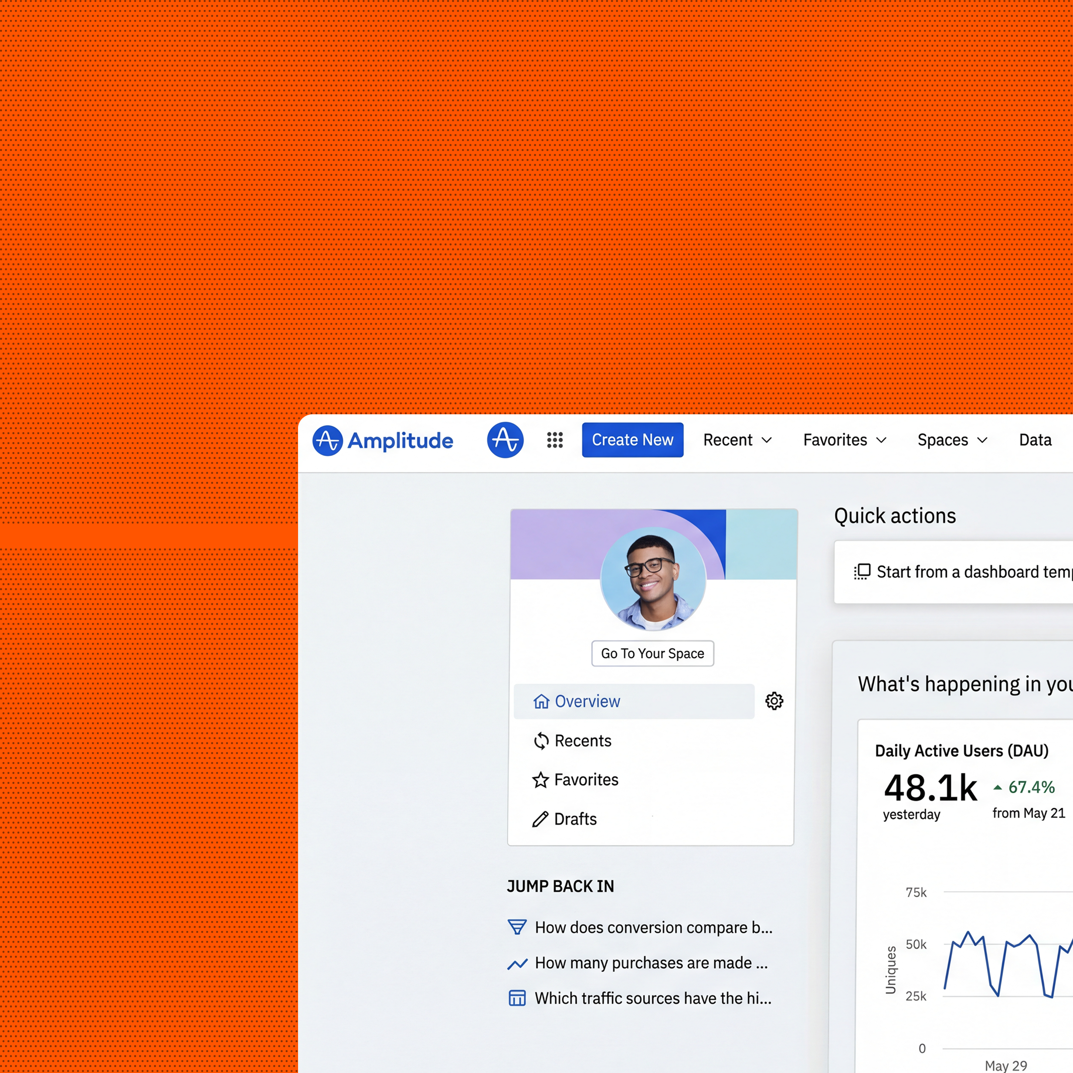 A screenshot of the Amplitude analytics dashboard, displaying a user profile, quick actions, and a daily active users graph.