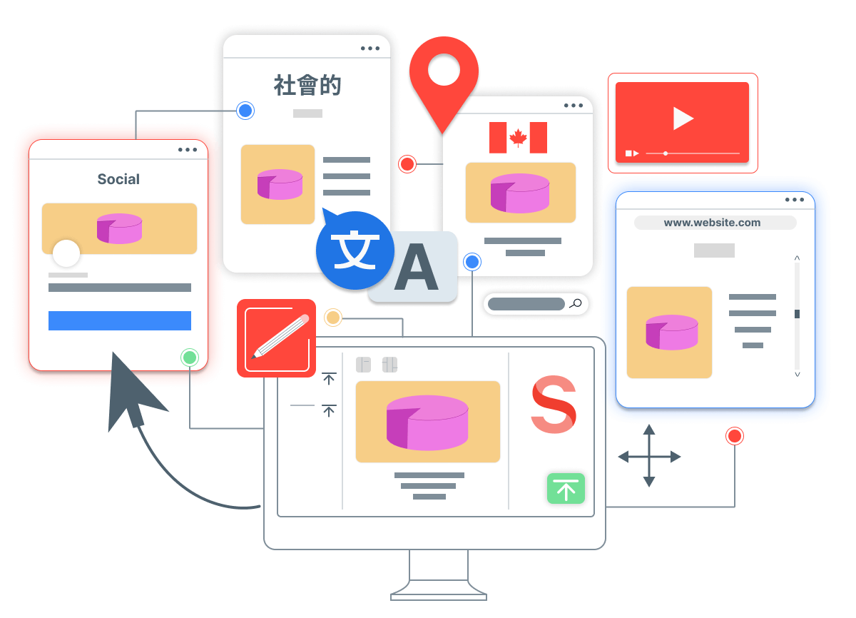 Diagram representing content modelling, content types and relationships