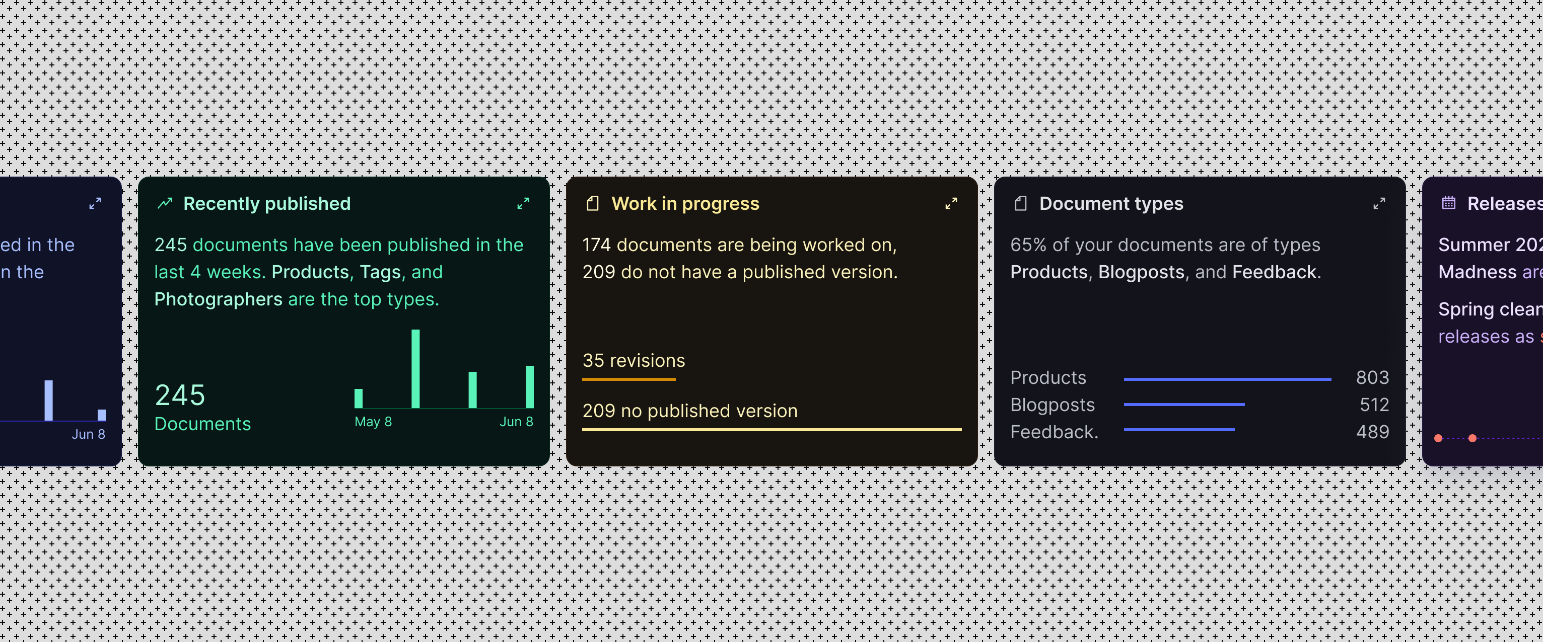 a dashboard showing work in progress releases and document types