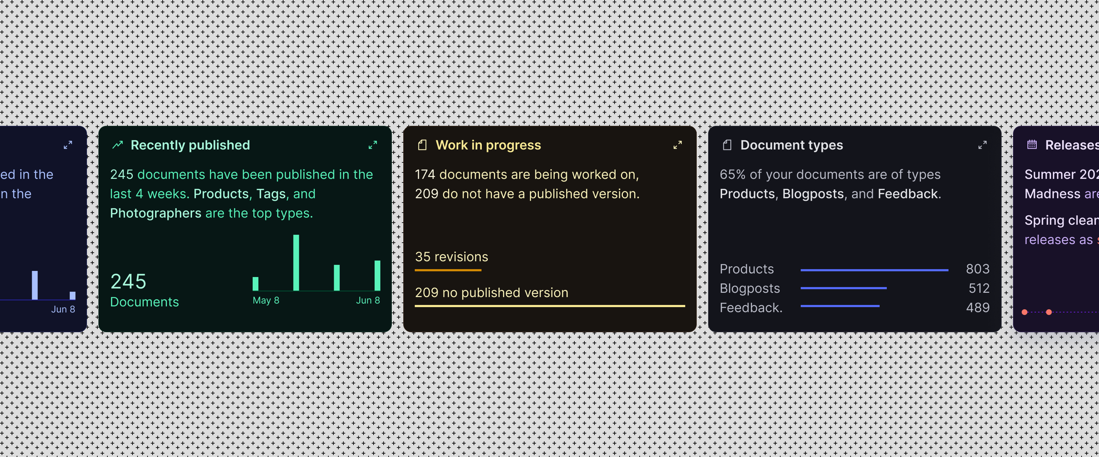 a dashboard showing work in progress releases and document types