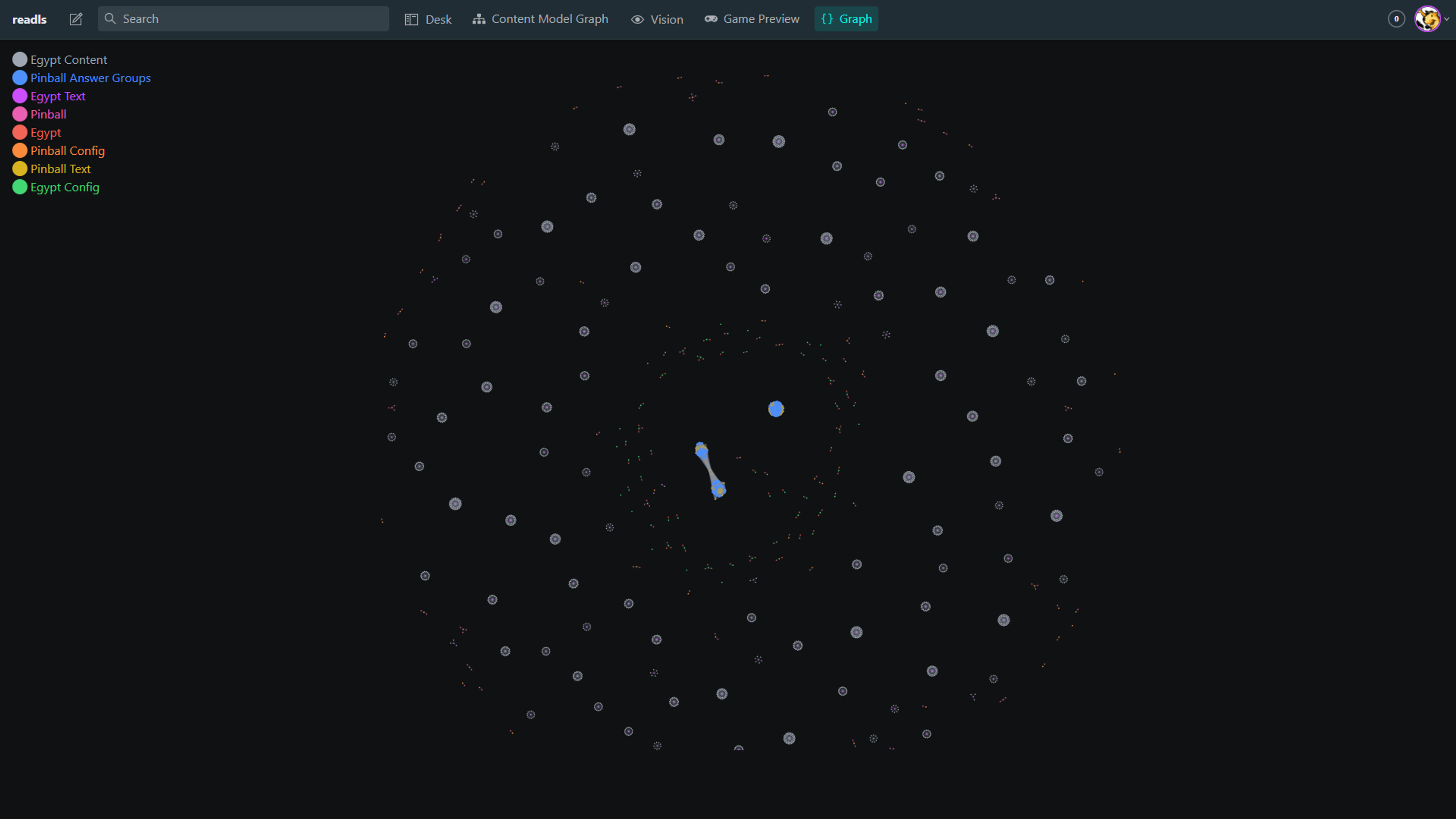 Felipe Simones' graph is a neat and orderly galaxy.