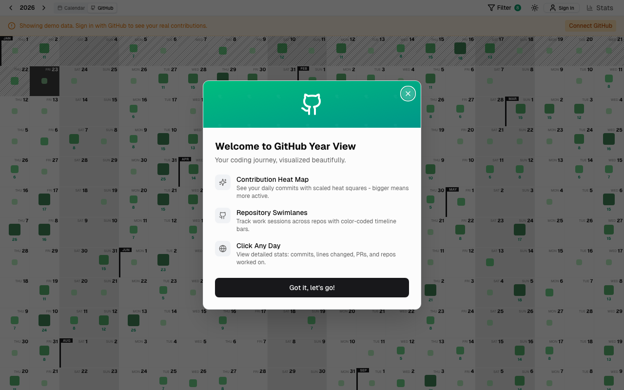 GitHub Year View calendar showing green contribution squares with a welcome pop-up.