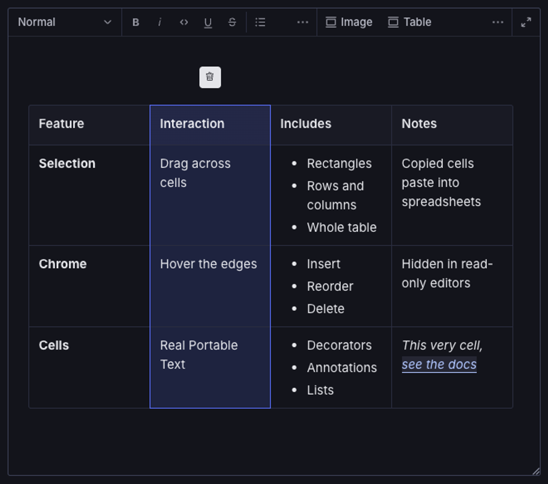 A document editor displaying a table with the "Interaction" column highlighted.