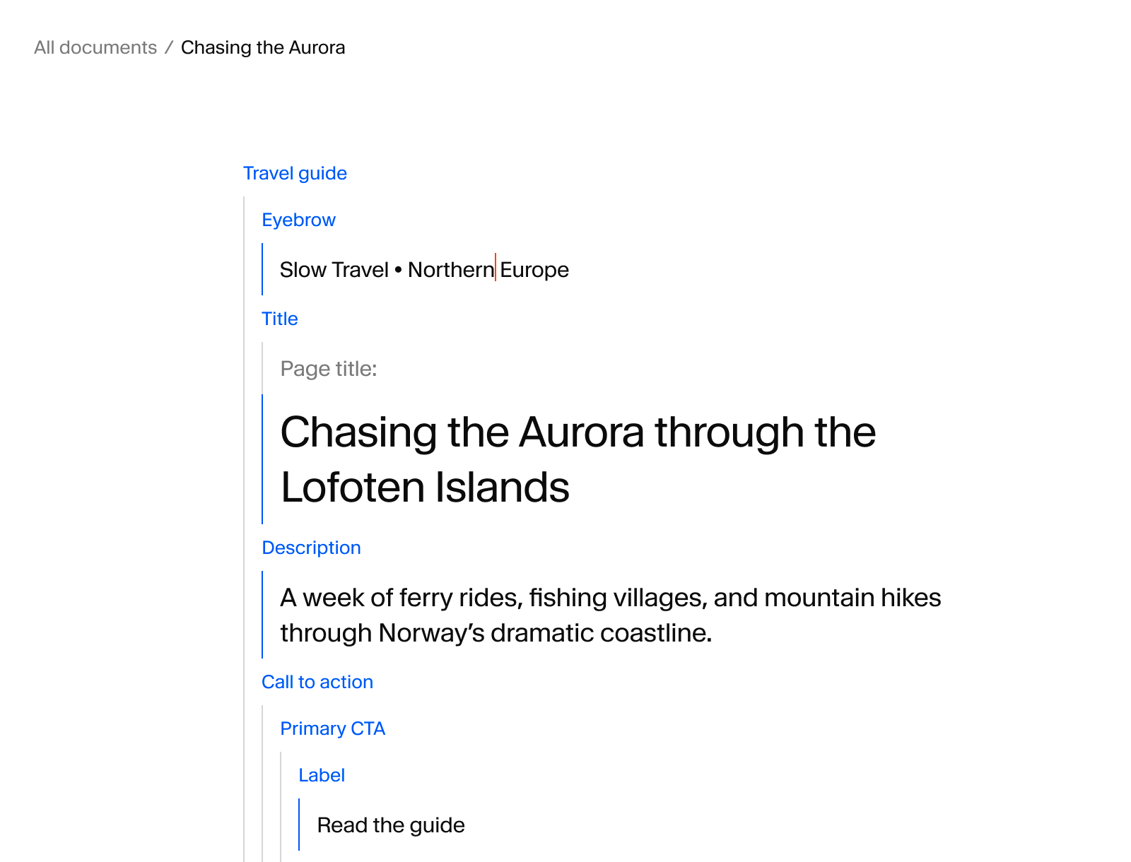 A content structure layout for a travel guide, showing fields for eyebrow text "Slow Travel • Northern Europe", page title "Chasing the Aurora through the Lofoten Islands", description, and a "Read the guide" call to action.