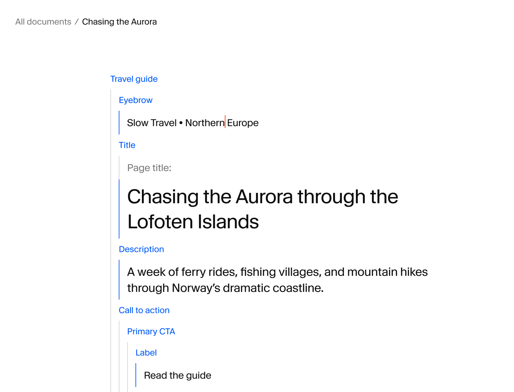 A content structure layout for a travel guide, showing fields for eyebrow text "Slow Travel • Northern Europe", page title "Chasing the Aurora through the Lofoten Islands", description, and a "Read the guide" call to action.