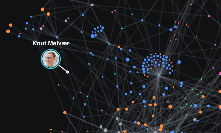 View of avatar in Graph Tool web