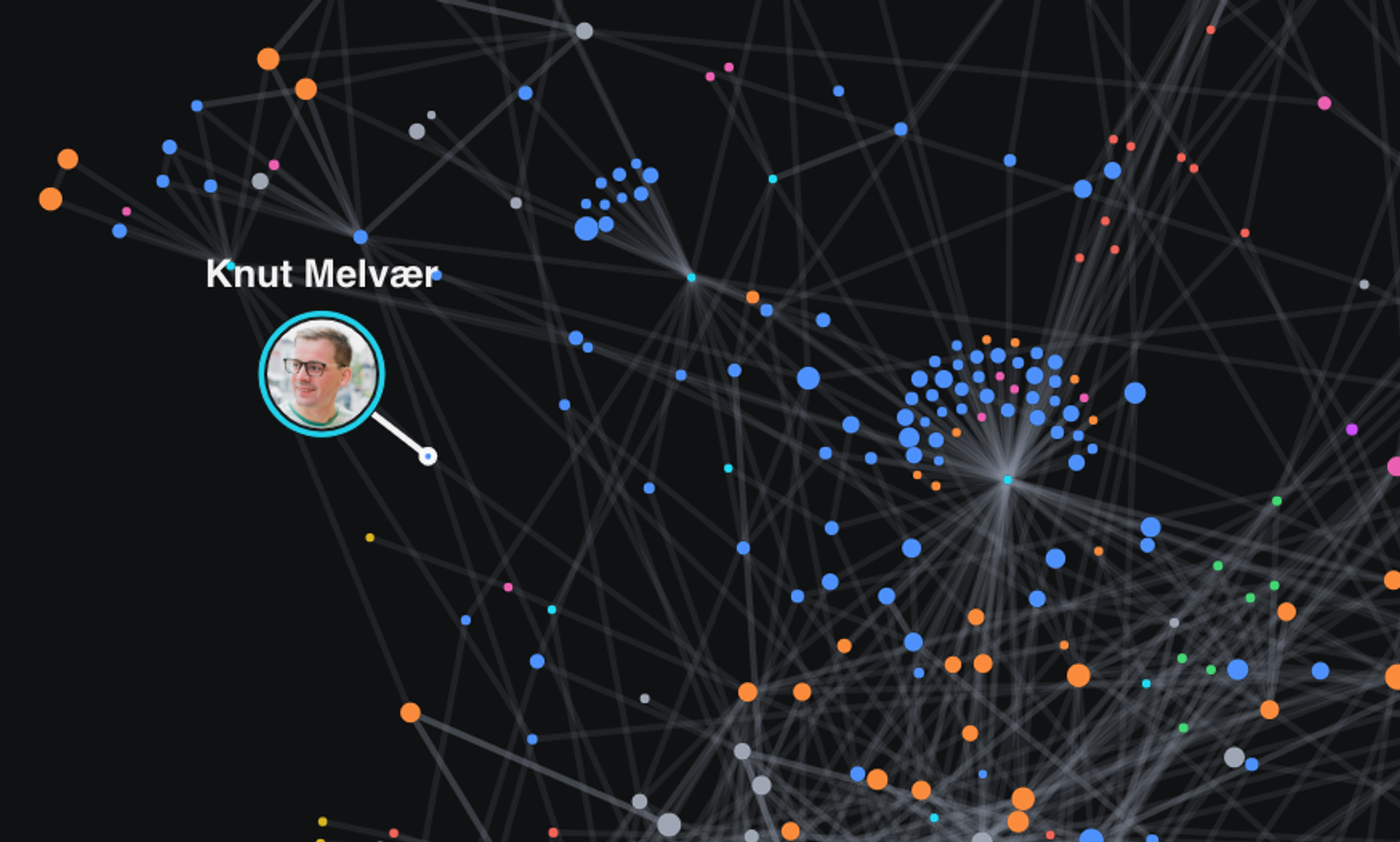 View of avatar in Graph Tool web