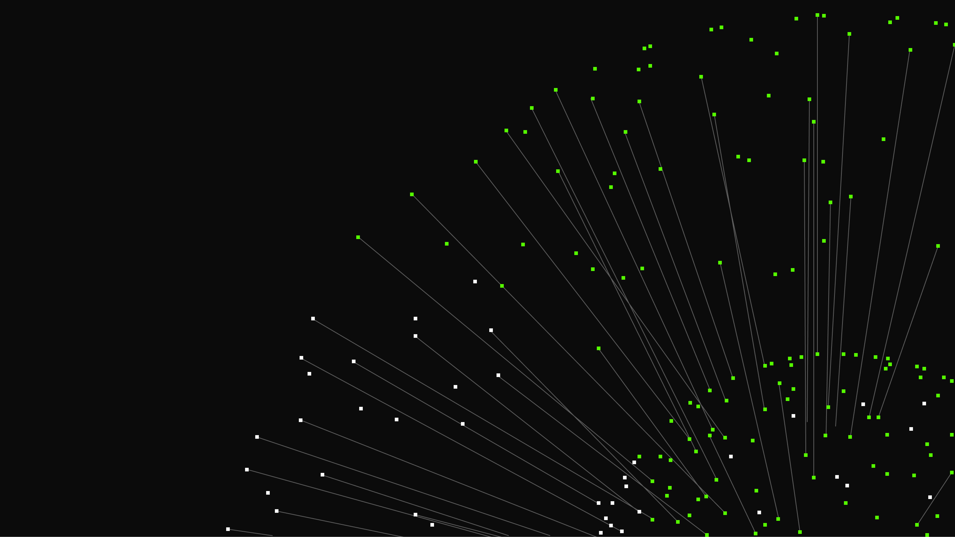 live by default globe